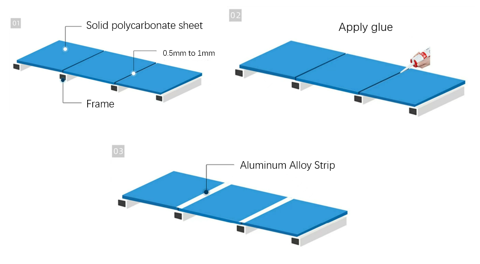 Clear Soid Polycarbonate sheet Installation Steps